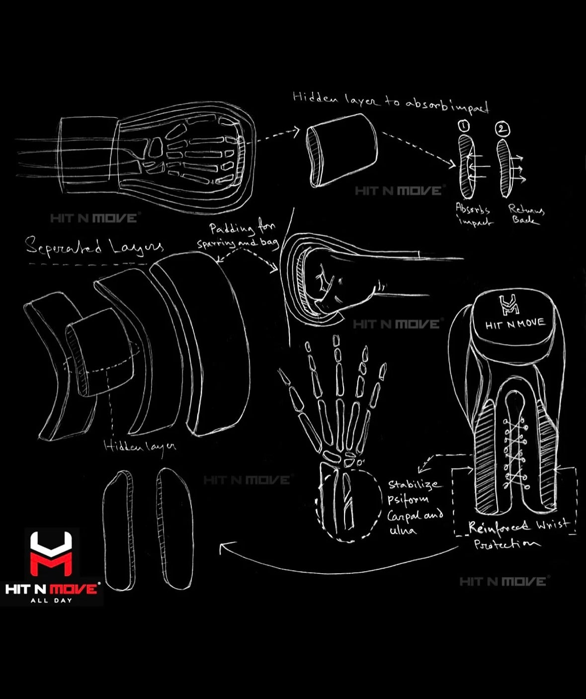 24oz Conditioning Gloves Velcro Black