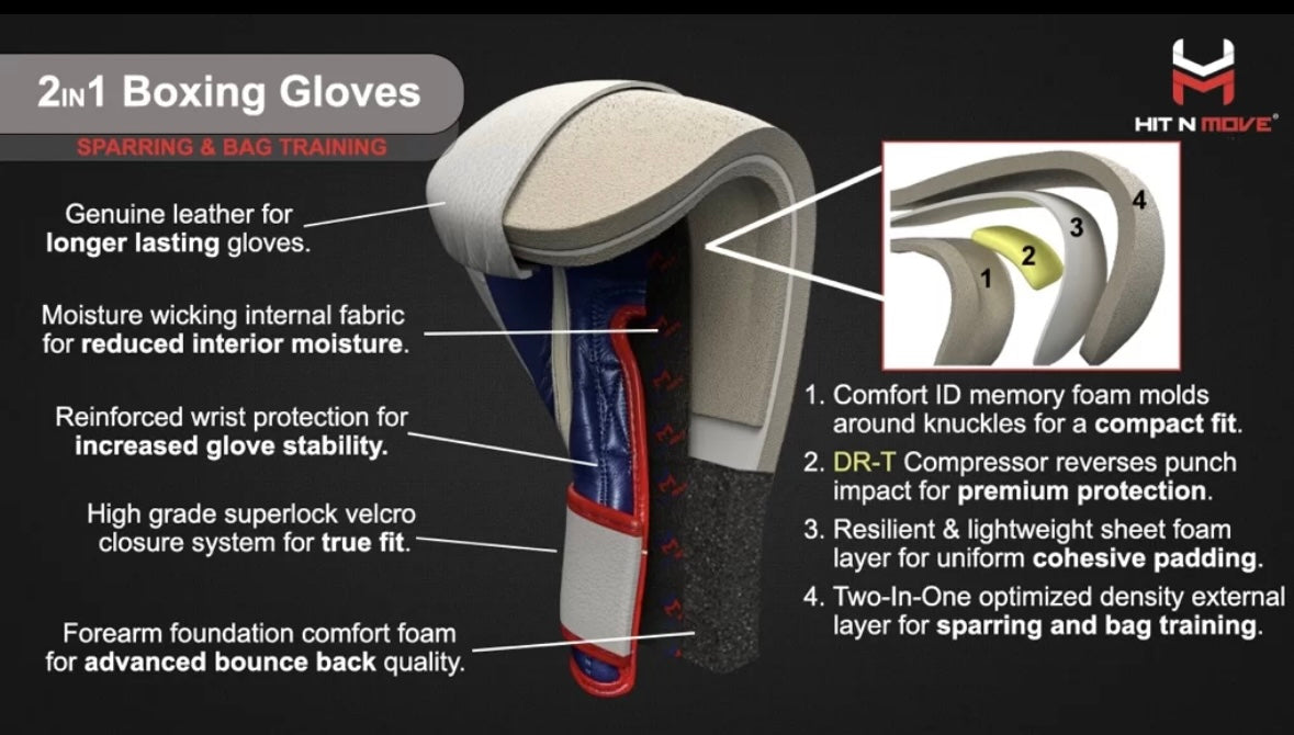 Hit N Move Pro Agility Velcro Gloves (Click For More Colour Options)